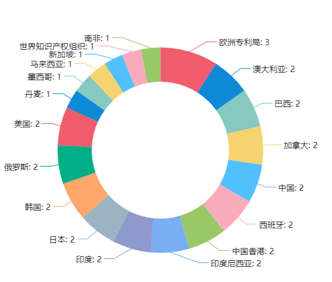 微信图片_20200522144710.png 微信图片_20200522144710.png