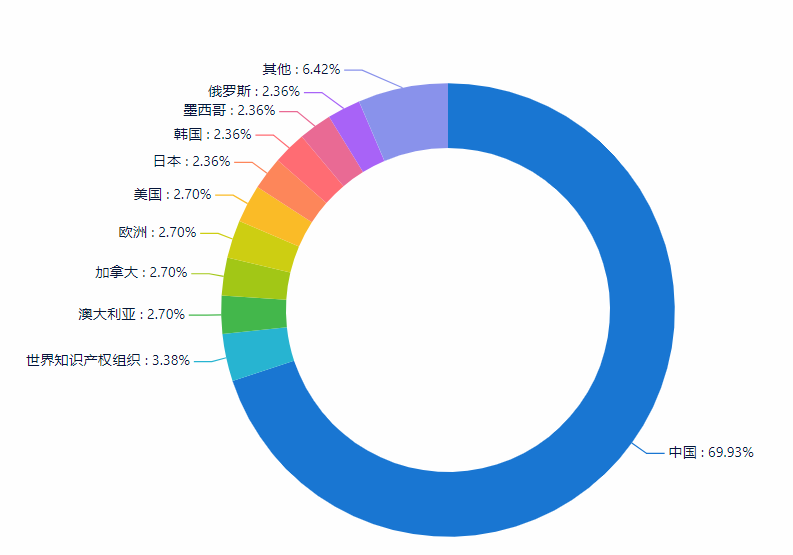 微信图片_20200522144748.png 微信图片_20200522144748.png