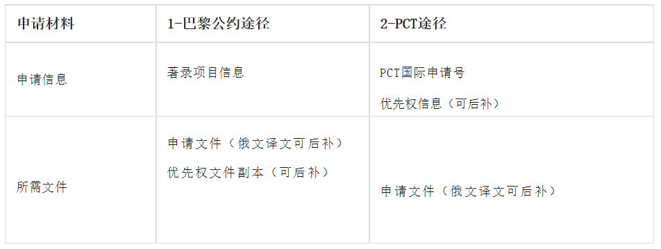 2.png 2.png